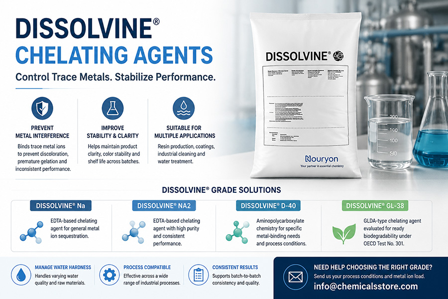 Dissolvine Chelating Agent: The Complete Guide to Getting Resin Production Right